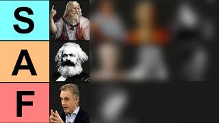 The Philosopher Tierlist