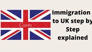 Questions answered,where to start application for skilled workers visa  &Careworkers visa