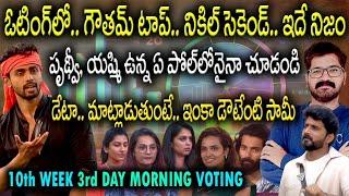 Bigg Boss Telugu 8 Voting Result | Bigg Boss 08 Telugu 10th Week Voting Result | Bigg Boss 8 Vote ||