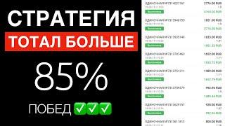  85% ЗАХОД! РЕДКАЯ СТРАТЕГИЯ СТАВОК НА ТОТАЛ БОЛЬШЕ В ФУТБОЛЕ