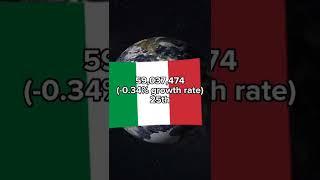 Part 2/? | Europe vs Asia (Italy vs Singapore) | #shorts #comparison