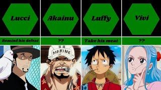 How To Make ONE PIECE Characters Angry !!