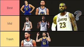 Ranking Every Player in the NBA... (Best NBA Player Tier List) *end of the 2024 season*