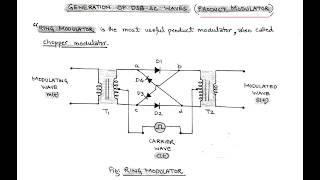 LECT-9:  GENERATION OF DSB-SC WAVE.