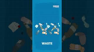 How Waste Plastic is Converted into Fuel