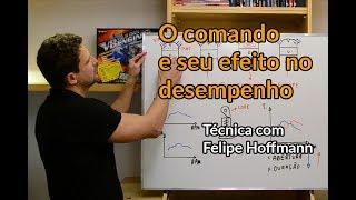 Como o comando de válvulas afeta o desempenho? | Aula 3 | Técnica | Best Cars