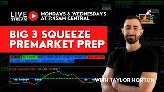 Options Trading Live Prep: 7/22/2024 | Focused Trades