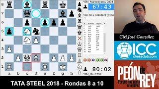 TATA STEEL 2018 - resumen R8-10 (GM José González)