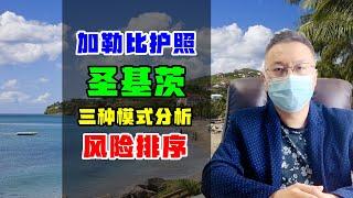 移民 | 圣基茨护照移民有什么风险？不同模式分析，安全性排名 #圣基茨护照 #圣基茨移民 #圣基茨房产