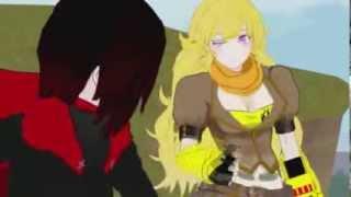 Yang Xiao Long - Nailed it