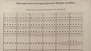 Tarix TQDK test toplusu düzgün cavablar 1994-2015