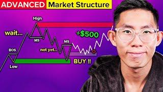 Advanced Market Structure Course (step-by-step full breakdown)