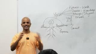 The Topmost Yoga System | Gopinath's Youth