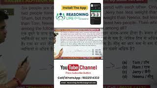 बताओ सबसे भारी व्यक्ति कौन है? #reasoninglife #deepaksir #railwayreasoning #alp #shorts #shortsfeed