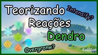 Teorizando as Reações de Dendro - Genshin impact