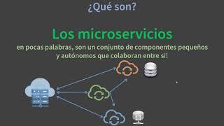 Introducción a los microservicios