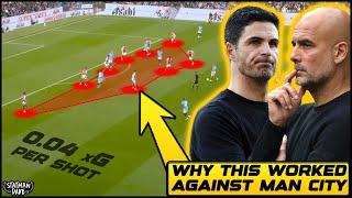 Arsenal’s SHOCKING Tactic That Stopped Man City