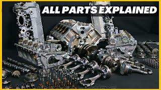 All Car Engine Parts & Explained in Detail