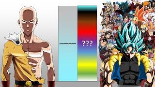 Saitama VS All Anime Main Characters POWER LEVELS All Forms