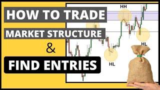 The BEST market structure trading strategy | FOREX TRADING