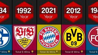 BUNDESLIGA  All Winners Comparison (1903-2021) | Bayern, Borussia Dortmund, RB Leipzig