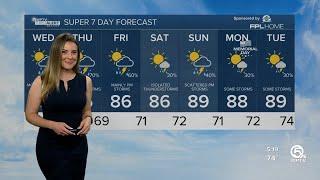 WPTV First Alert Weather forecast, morning of May 24, 2023