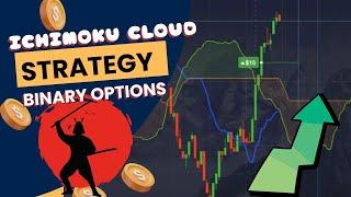 Ichimoku Cloud Binary Options Strategy Non-Martingale 1 Min Trading System (Accurate! Works On OTC!)