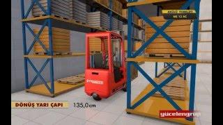 MHE NEXT Represents Worlds CompactElectirc  forklift from MARİOTTİ