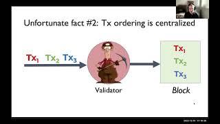 Maximal Extractable Value (MEV)