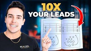 The Only Lead Generation Guide You'll Ever Need