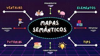 ¿Qué son los MAPAS SEMÁNTICOS Y Cómo Diseñarlos Correctamente?