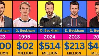 David Beckham net worth 1995-2024 #networth