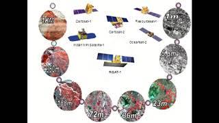 History of Indian remote sensing satellites