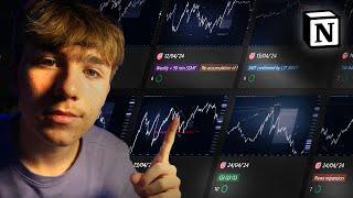 How To Make a Trading Playbook  (Notion Tutorial)