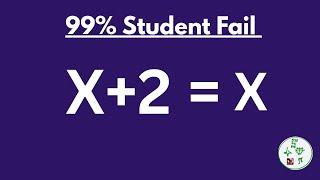 Math Olympiad Algebra Problem | Can GERMANY Crack this Math Olympiad Problem?