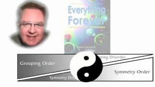 Strength of Gravity, Speed of Light