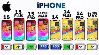 Test Batterie : iPhone 15 Pro vs 15 Pro Max, 15, 15 Plus, 14, 14 Plus, 14 Pro et 14 Pro Max !