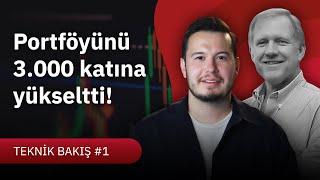 Ed Seykota'nın Yatırım Tavsiyeleri ve Stratejileri - Teknik Bakış #1