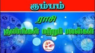 2020 | KUMBA RASI POTHU PALAN |கும்ப ராசி வாழ்க்கை பொது பலன்கள் | MARRIAGE| JOB | LUCK | LIFE