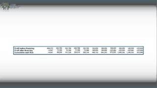 Understanding Reports