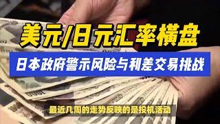 (26/03/2024)美元/日元汇率横盘，日本政府警示风险与利差交易挑战！| #黄金 #欧元 #美元 #日元