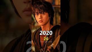 Sweet Home (2020) Cast Then And Now #kdrama #sweethome #songkang