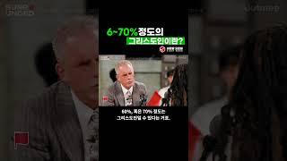6~70정도의 그리스도인이란 | 조던 피터슨