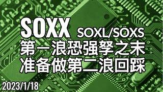 美股 SOXX(费城半导体指数) 第1浪(初升浪)快走完，准备作第2浪回踩