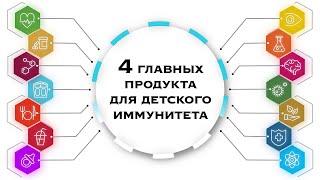  4 главных продукта для детского иммунитета | Экспертное мнение  Сибирское Здоровье