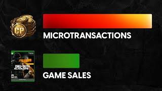 Why AAA Games Can’t Quit Microtransactions