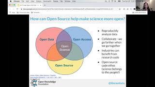 Open Source for Open Science with Frictionless Data - Lilly Winfree