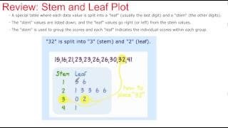 Grade 8 Math: Lesson 3.1 - Organizing and Presenting Data