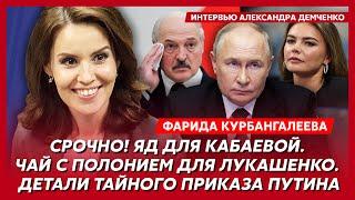 Звезда "Вестей" Курбангалеева. Когда ФСБ уберет Путина, расстрел Соловьева, запрет секса в России