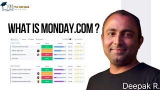 How to get started | monday.com tutorials | monday.com - Tutorial for Beginners